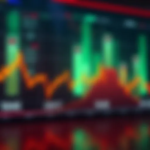 Graph showing market trends indicating a potential bottom for the bear market in Q4 with a downward slope and slight upward trend at the end.
