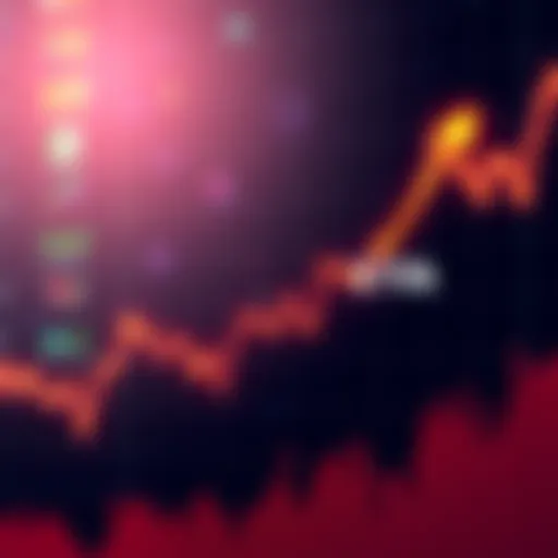 A graph showing declining market trends with a bearish symbol and a $70k projection line before 2026.