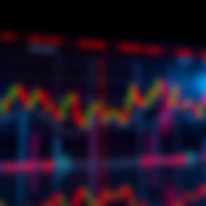 A dynamic market chart showing ups and downs, illustrating volatility in financial trends.