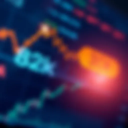 A financial chart showing an upward trend with a focus on the 82K mark, indicating potential market movement.