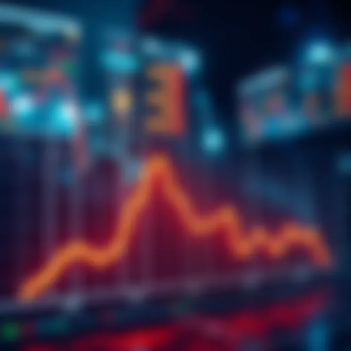 A graph showing a downward trend in market performance for 2026, indicating further declines ahead.