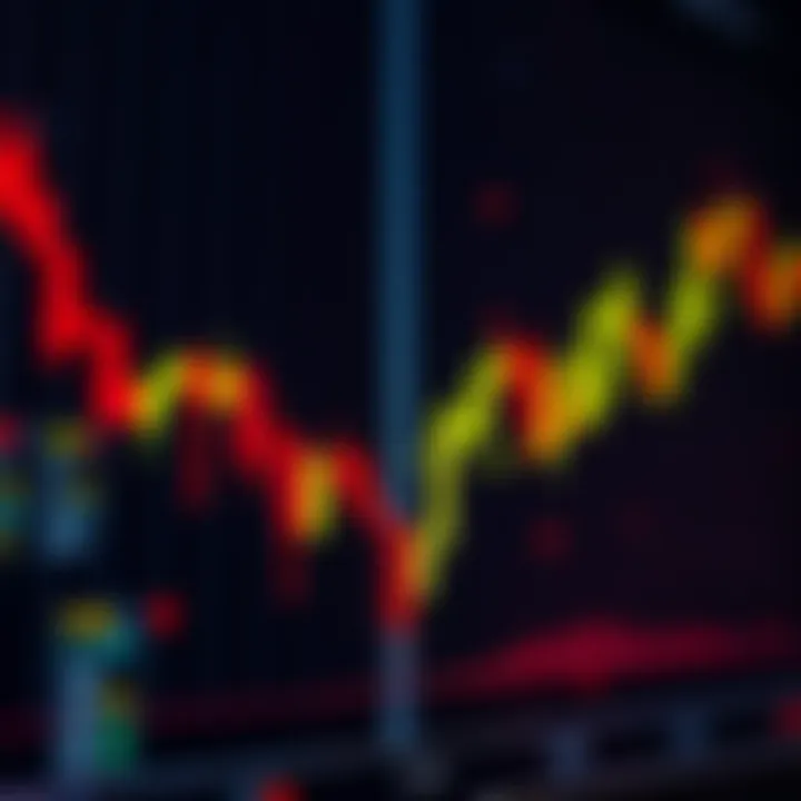 Stock market graph showing a downward trend with falling bars and red indicators