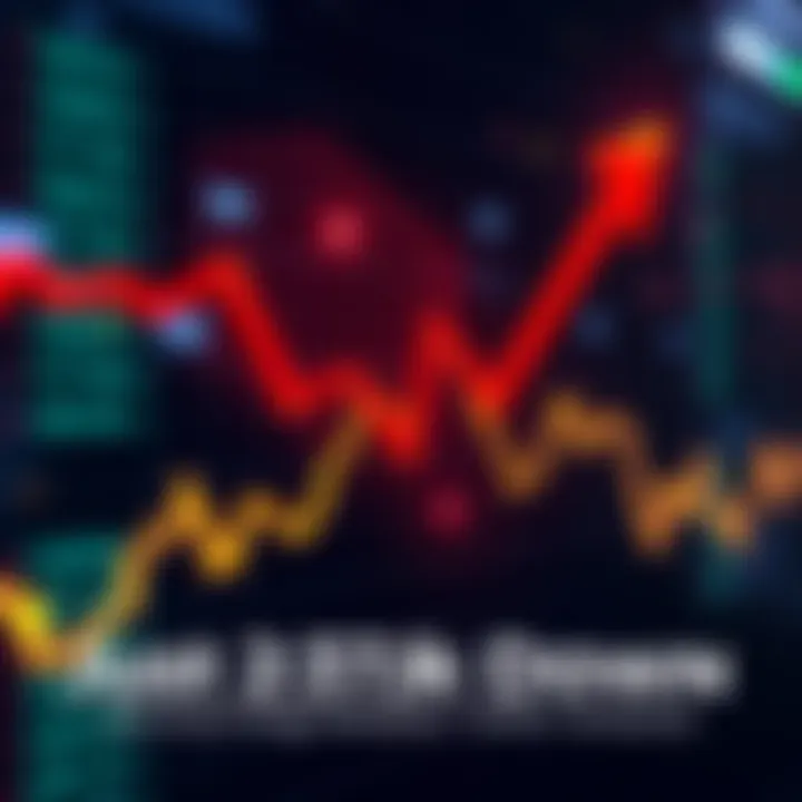 A financial graph showing a decline with red arrows indicating a drop in stock values