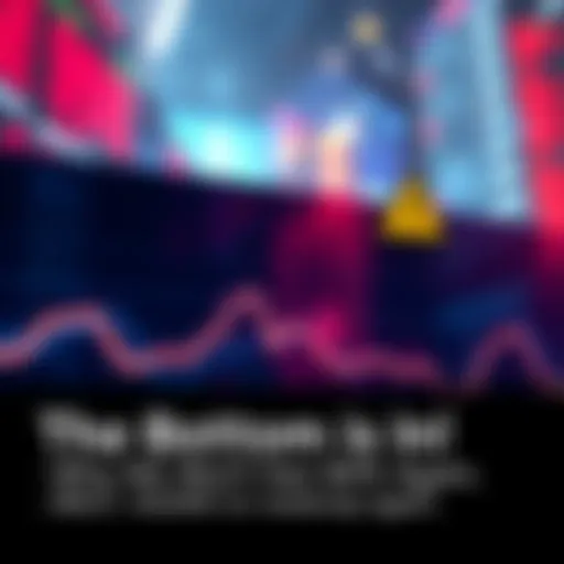 A graph showing a decline in asset prices with a downward trend line and a warning sign, indicating that 89K is unlikely to be reached again.