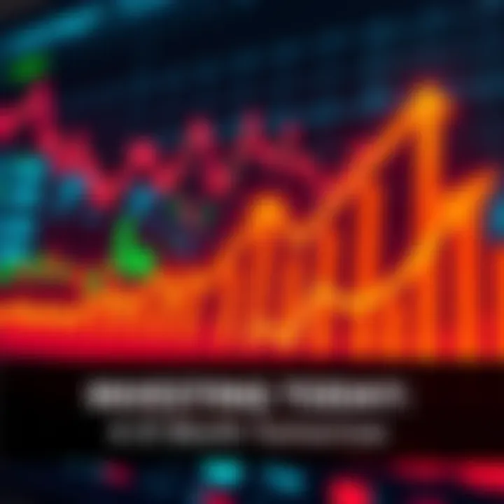 A graphic showing upward trends in market values with charts and arrows, symbolizing investment opportunities.