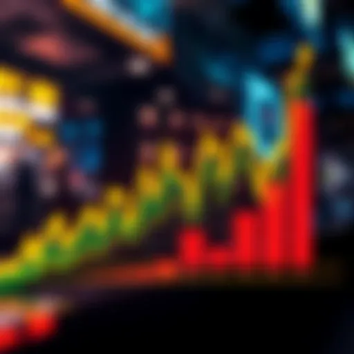 Graph showing rising prices in various market sectors over time