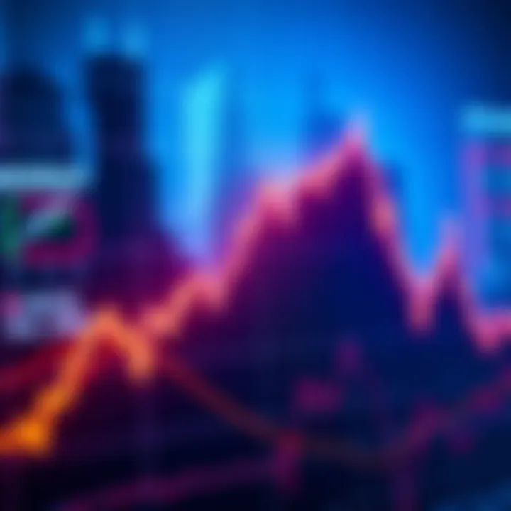 Graph showing an upward trend with Ultra-Flip Bat-Legion pattern highlighted