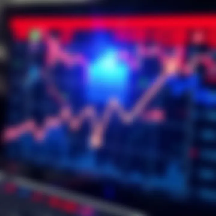 A chart showing low implied volatility in the stock market, with arrows indicating upward and downward movements, reflecting trader sentiment.