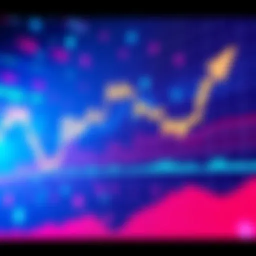 A graph showing fluctuations in the price of $HEX with arrows indicating investor reactions and market sentiment changes.