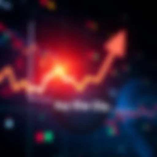 A graphic showing a financial chart with arrows indicating rising and falling trends, symbolizing the concept of buying dips in the market.
