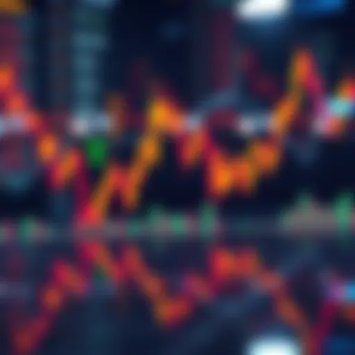 Chart showing fluctuating market trends and Average True Range indicators during high volatility periods
