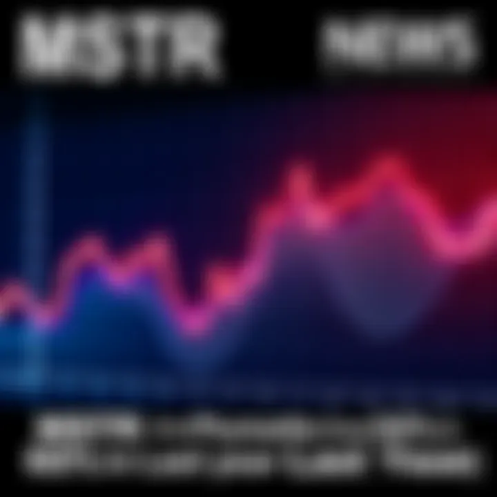 MSTR Stock Price Drop Graph showing a decline in MSTR stock price over the past year