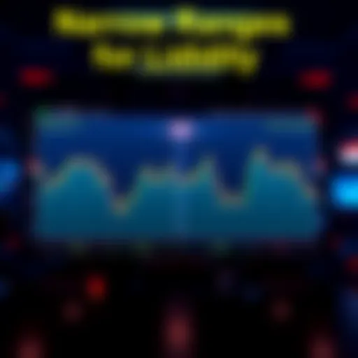 Visual representation of divided narrow liquidity ranges within a Uniswap V3 interface, showing potential profit from fees