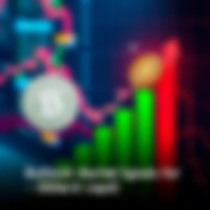 An upward trend graph with a digital coin representing the OG hard cap coin, symbolizing market growth and bullish sentiment.