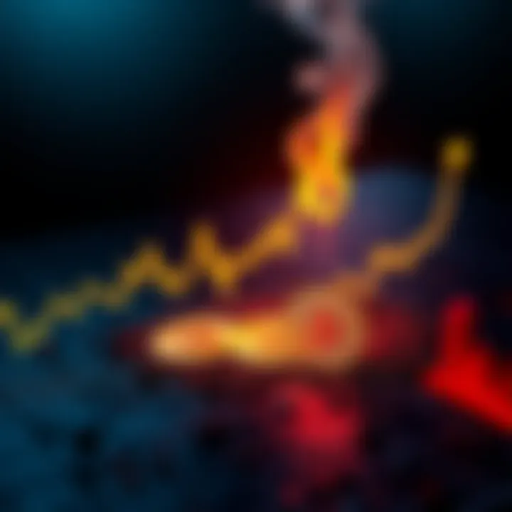 Graph showing rising oil prices with Bitcoin symbols