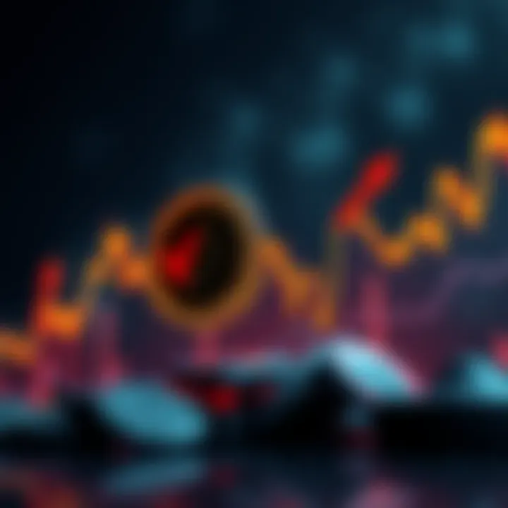 Graph showing ORCA coin price fluctuation with upward trend indicators