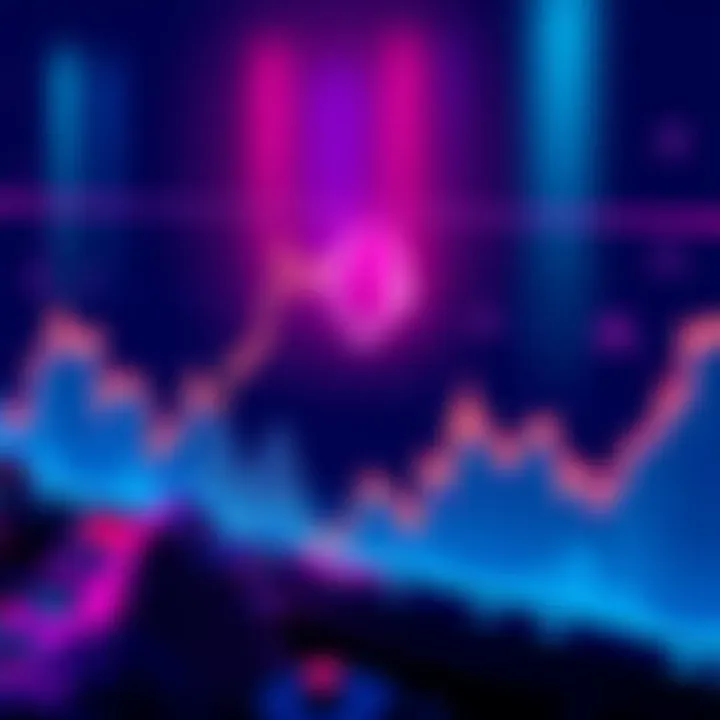 A chart showing Polygon's price movement, climbing towards 10 cents with indicators of market speculation.