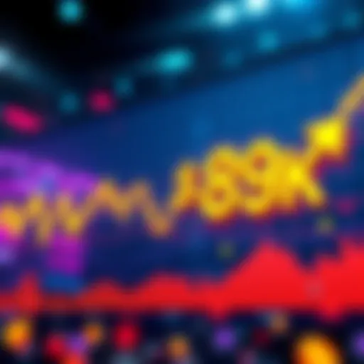 Graph showing price rise to $89K with bullish indicators