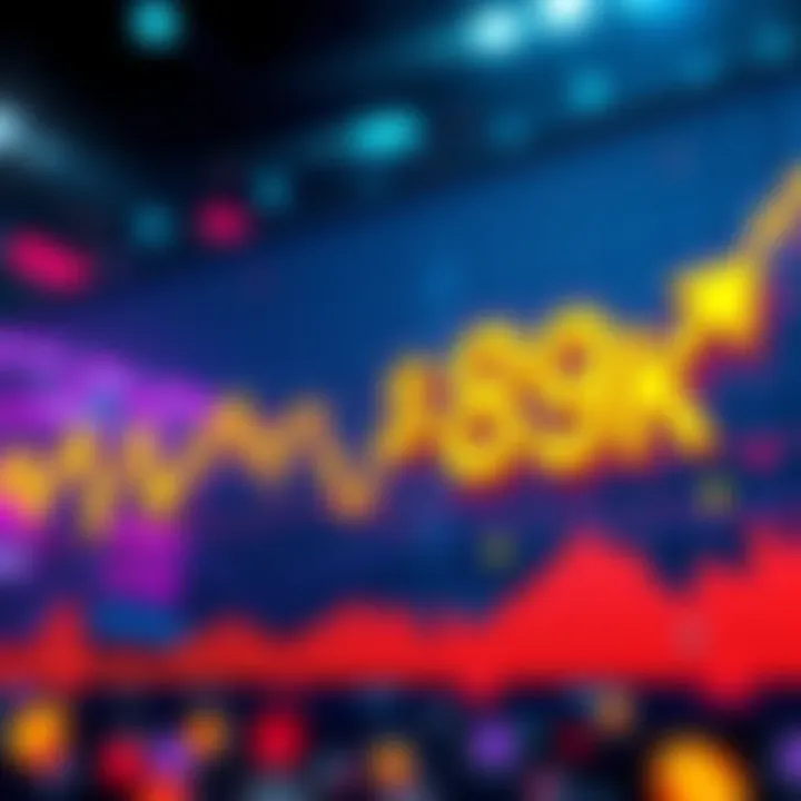 Graph showing price rise to $89K with bullish indicators