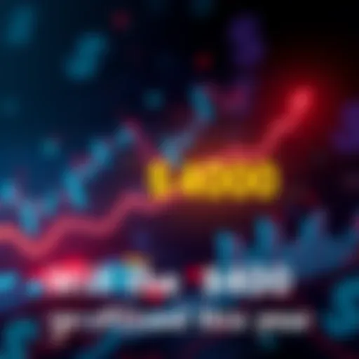 A graph showing fluctuating price trends with a highlighted line approaching $400, surrounded by dollar signs and charts.