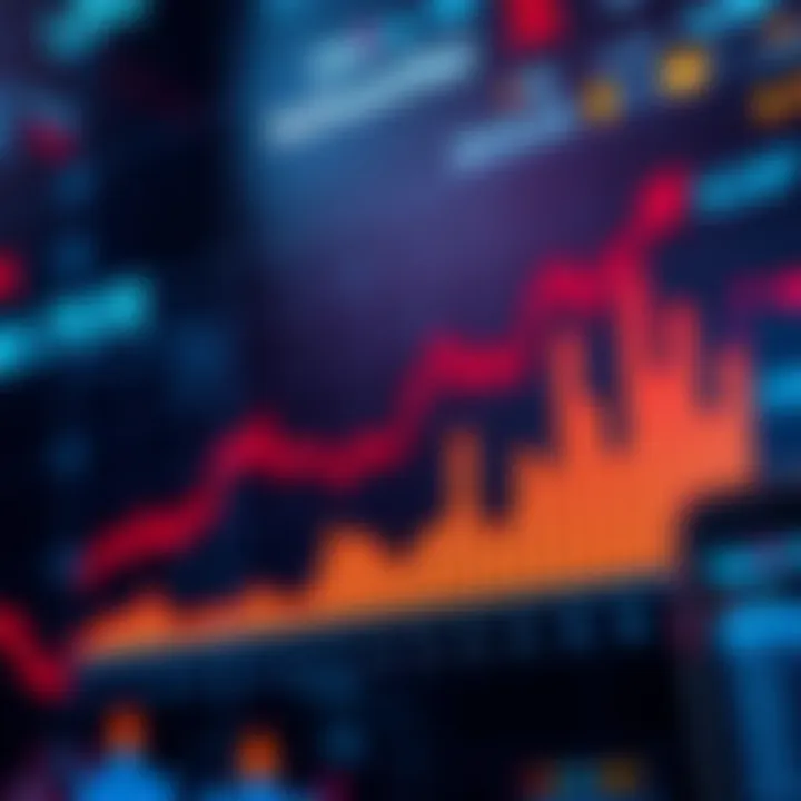 Graph showing impressive growth metrics for RedSwanDigital on Hedera's RWA_xyz page