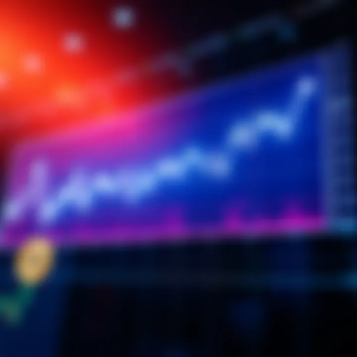 A line graph showing stock prices fluctuating under $1 with a sell order highlighted