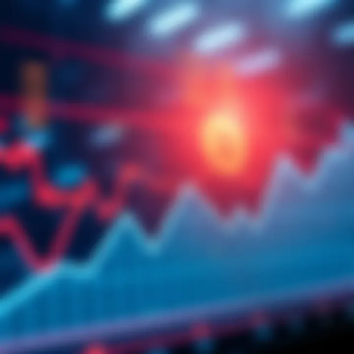 Graph showing increasing market prices approaching 8 cents