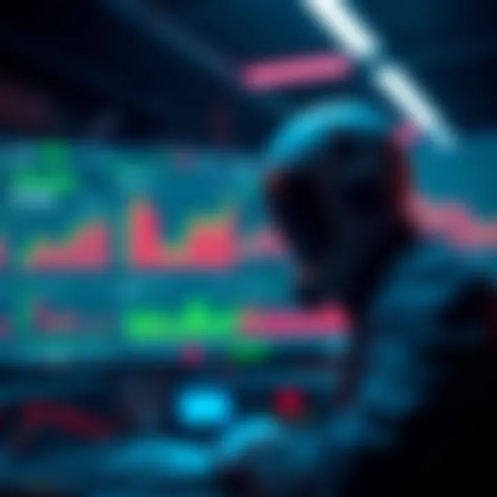 A digital interface showing AI-driven trading tools and charts for Robinhood users.