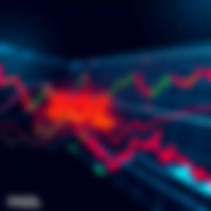 A graph showing SOL testing a significant price support level with fluctuating lines and indicators, signaling market caution.
