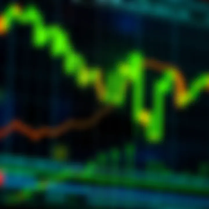 Stock market chart with green candles A stock market chart showing upward trends with green candlesticks, symbolizing potential gains in trading for July.