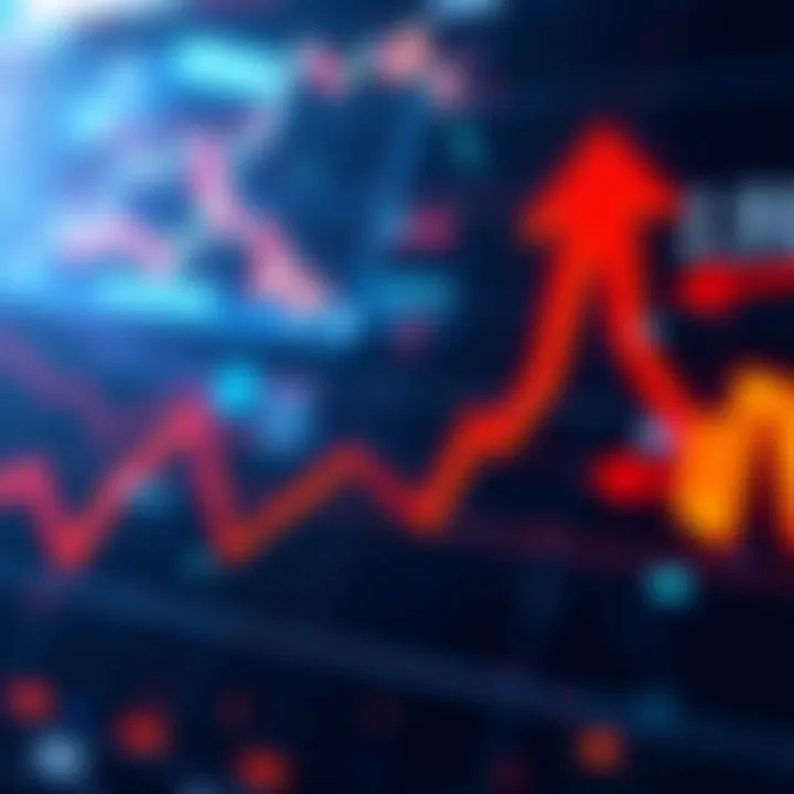 A downward trend graph with arrows pointing down, symbolizing potential market lows.