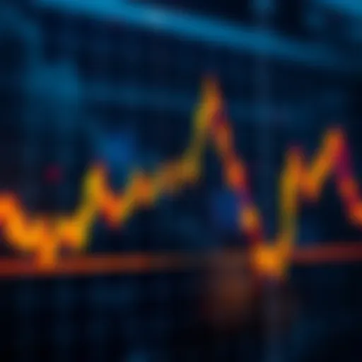 A graph showing stock market trends with a downward spike, indicating potential bear trap conditions