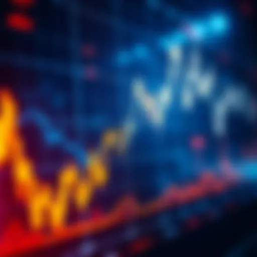 A graph showing stock market trends with rising and falling lines, representing Reg Sho dynamics