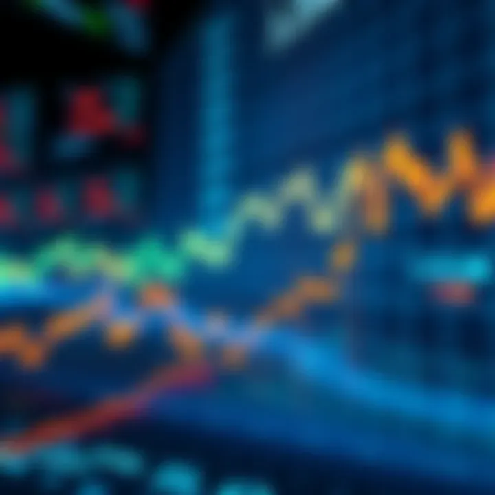 A stock market graph showing sharp declines and slower recoveries in asset prices, illustrating market volatility