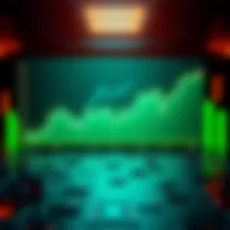 Graph showing Tether's risk rating downgraded to the lowest level, with financial decline indicators.