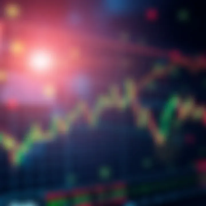 A graph illustrating positive trends in the Theta market with rising lines and green indicators
