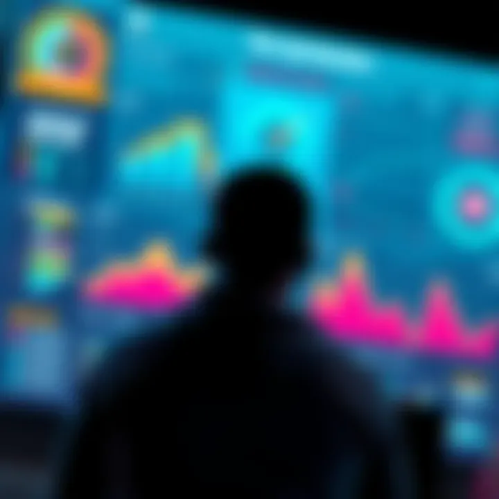 A person contemplating the decision to tier up before the SRB event, looking at a screen showing stats and metrics related to 6500 AB.