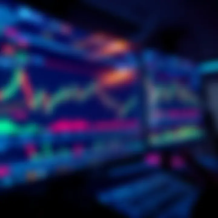 Screenshot of a trading simulator showing historical market data with charts and graphs