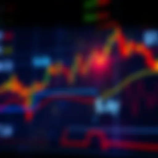 A chart showing stock prices with marked entry points and stop loss levels, highlighting trade management strategies.