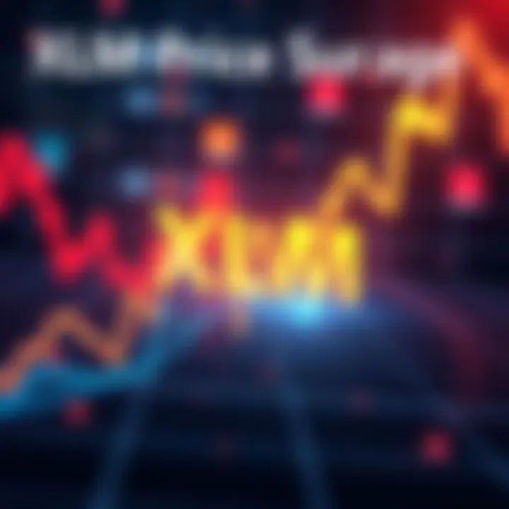 A graph showing the rise in XLM prices alongside a visual representation of the DTCC Stellar rally impact on retail investors.