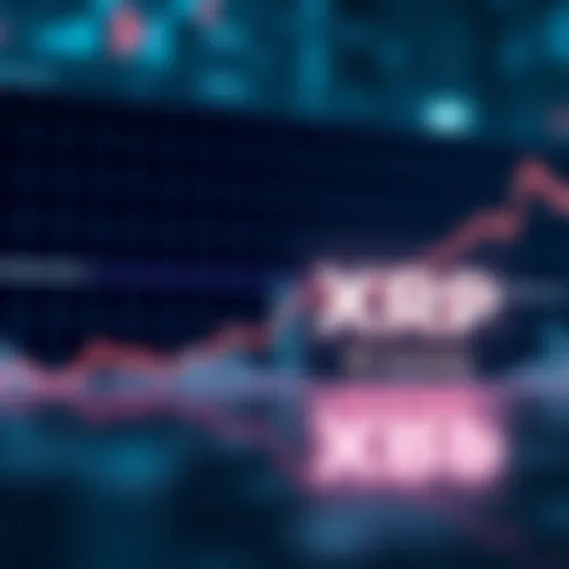 A line chart indicating an upward trend with XRP logo, highlighting a possible $2 increase.