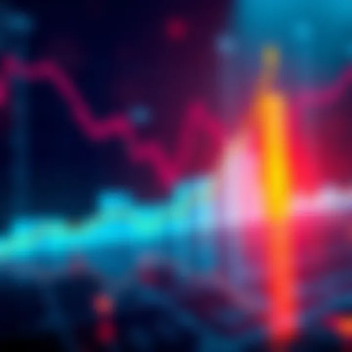 A chart showing the upward trend of XRP prices with a focus on the $10 prediction for 2027.