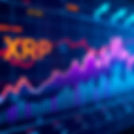 A chart showing XRP's liquidity levels rising with an upward trend in market data, indicating potential growth opportunities.