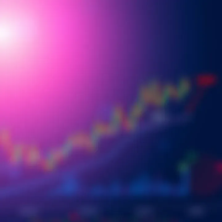 A chart illustrating XRP's price movement, highlighting the $1.27 to $1.31 support area with consolidation signs.