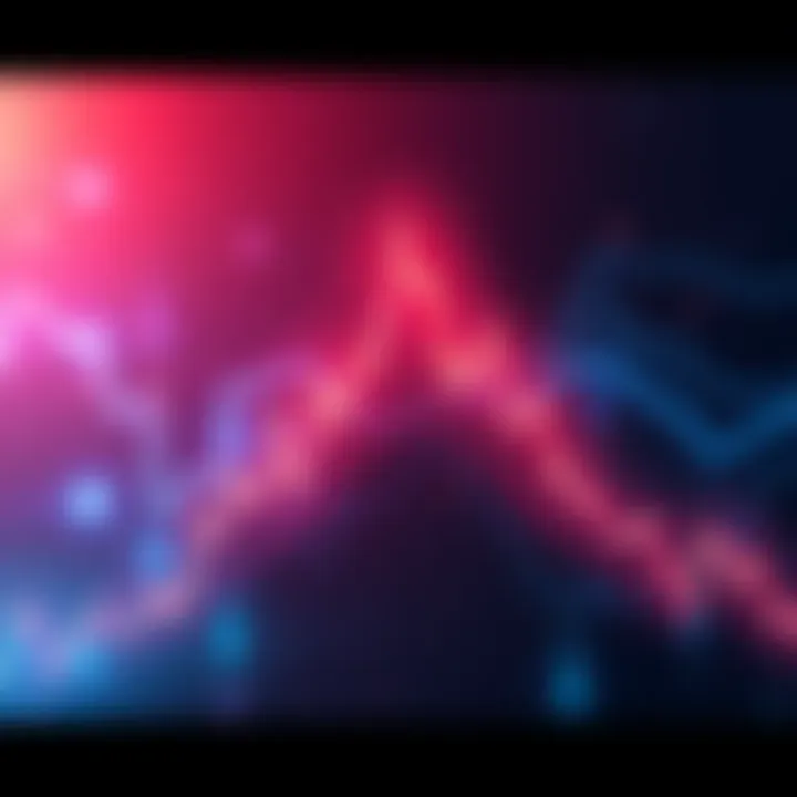 Graph showing XRP breaking out of a triangle pattern with upward trend, indicating potential rise to $5.8