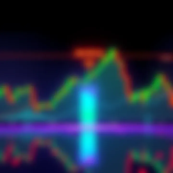 A chart showing the bullish trend of Zcash with key price points around 810–816 highlighted