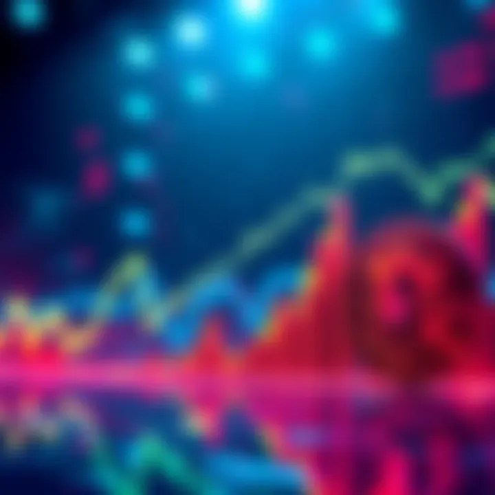 Graph showing ZCash and DASH prices rising while Bitcoin and Ethereum prices decline