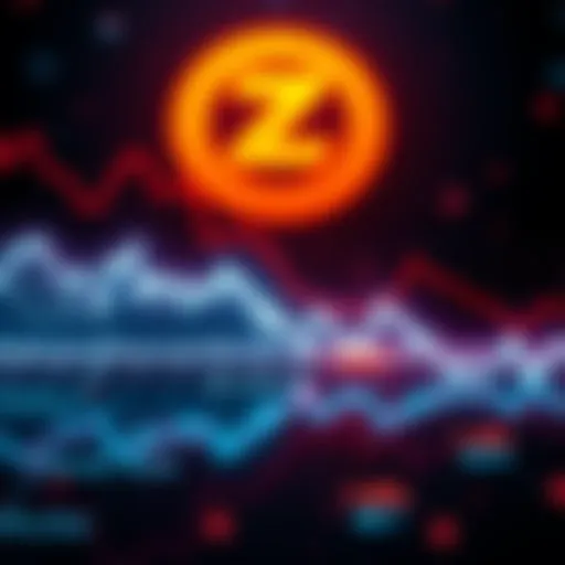 A graph showing Zcash's market value decline with downward trend lines, representing the sharp drop in cryptocurrency value.